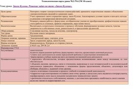 Технологическая карта урока № 78, 79, 10 класс. Закон Кулона. Решение задач на закон Кулона"