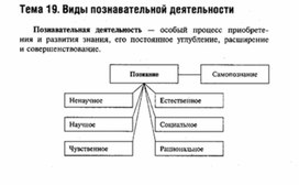 Обложка для материала Обществознание_в_схеме_и_таблице_16