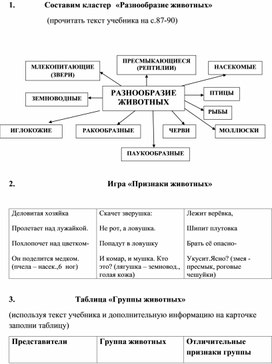 Технологическая карта урока по окружающему миру "Разнообразие животных"