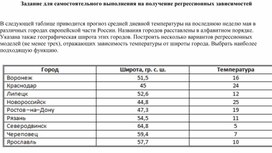 Обложка для материала Табличный процессор Microsoft Excel