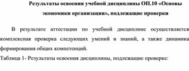 Результаты освоения учебной дисциплины ОП.10 «Основы экономики организации», подлежащие проверки