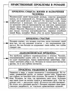 Обложка для материала Материал к урокам по русской литературе
