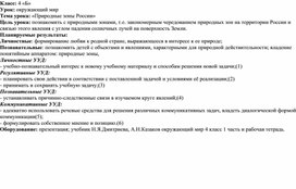 Конспект урока 4 класс "Природные зоны"