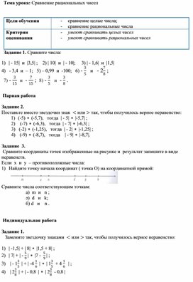 Обложка для материала Математика_6_класс_сравнение рац.чисел_приложение_урок 2