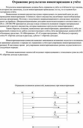 Обложка для материала Отражение результатов инвентаризации в учёте