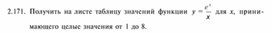 Обложка для материала материал по  информатике  для уроков задания