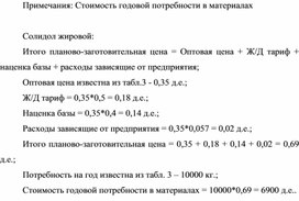 Обложка для материала Примечания: Стоимость годовой потребности в материалах