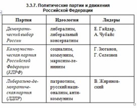 Обложка для материала История_в_схемах_и_таблицах_схема_83