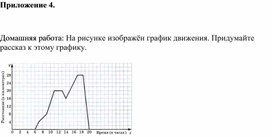 Обложка для материала 3. Дидактический материал. Приложение 4. Домашняя работа. Вариант 2.