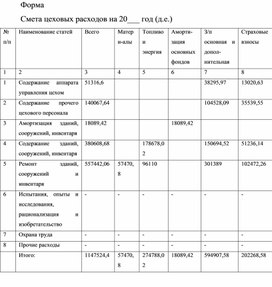 Обложка для материала Форма   Смета цеховых расходов на 20___ год (д.е.)