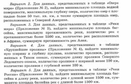 Обложка для материала Материалы к урокам информатики и ИКТ 10-11 класс