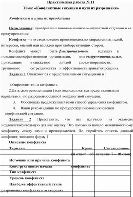 Обложка для материала Практическая работа № 11 Тема: «Конфликтные ситуации и пути их разрешения»