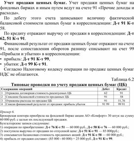 Обложка для материала Учет продажи ценных бумаг