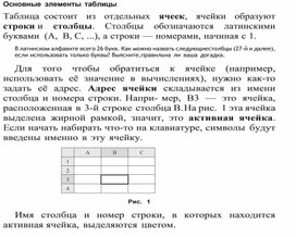 Обложка для материала Основные элементы таблицы