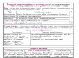 Обложка для материала уроки географии в схеме и таблице