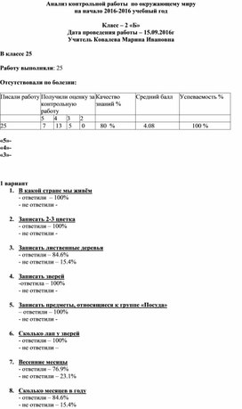 Анализ входной по окружающему миру  2 класс