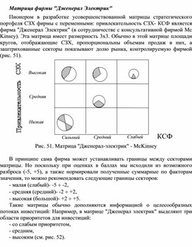 Обложка для материала Матрица фирмы "Дженерал Электрик"
