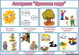 Обложка для материала Времена года
