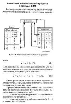 Обложка для материала Готовимся_к_экзамену_по_информатике._Теория._Задачи_2