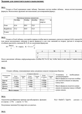 Обложка для материала Табличный процессор Microsoft Excel