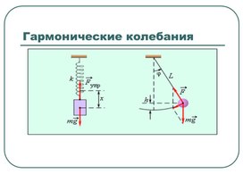 Гармонические колебания