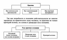 Обложка для материала Обществознание_в_схеме_и_таблице_14