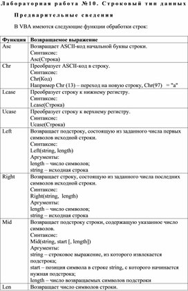 Обложка для материала Лабораторная работа №10. Строковый тип данных