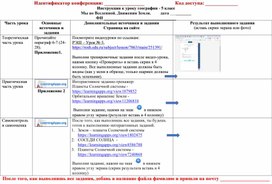 Инструкция к уроку географии 5 класс