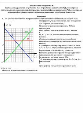 Самостоятельная работа №3 «Составление уравнений координаты тел по графикам зависимости Х(t) равномерного прямолинейного движения тел. Построение и анализ графиков зависимости Х(t) по данным уравнениям координаты движения»