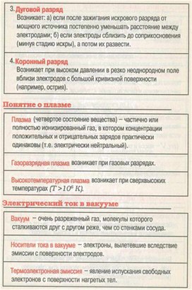 Обложка для материала материал для урока по  физике