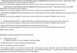 Конспект учебного занятия на тему: Расскажи сказку. Колыбельные. Мама.