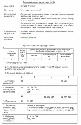 Обложка для материала Технологическая карта урока по геометрии 8 класса