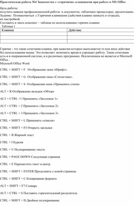 Обложка для материала Практическая работа №4 Знакомство с «горячими» клавишами при работе в MS Office