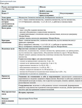 Обложка для материала Математика 5 класс. Изображение множеств план урока