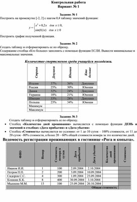 Обложка для материала Табличный процессор Microsoft Excel