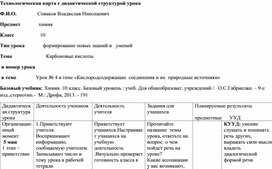 Технологическая карта урока по теме "Карбоновые кислоты"