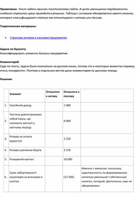 Обложка для материала Задача по бухучету.