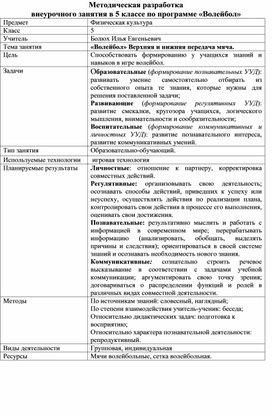 Методическая разработка внеурочной деятельности по волейболу