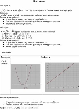 Қосымша 1_Күрделі функция_10 cынып