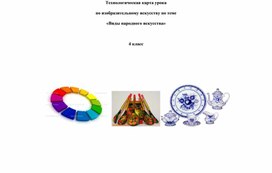 Обложка для материала технологическая карта "Декоративно-прикладное искусство"