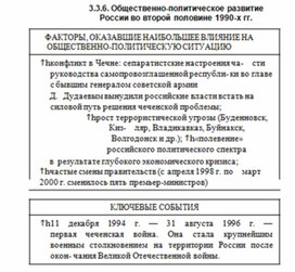 Обложка для материала История_в_схемах_и_таблицах_схема_82