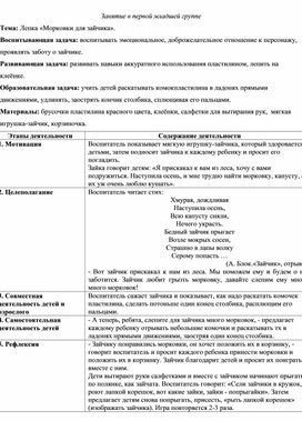 Обложка для материала Конспект занятия по художественно-эстетическому развитию детей первой младшей группы "Лепка морковки для зайчика"