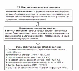 Обложка для материала международные валютные отношения