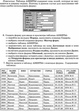 Обложка для материала Базы данных. Практическое задание