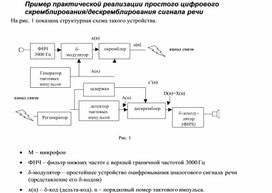 Обложка для материала Пример практической реализации.docx