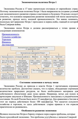 Обложка для материала "экономическая политика Петра 1"
