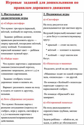 Обложка для материала Игровые задания по ППД