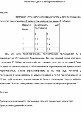 Обложка для материала Решение задачи о выборе поставщика