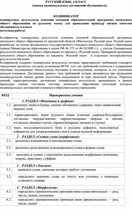 Обложка для материала итоговая работа русский