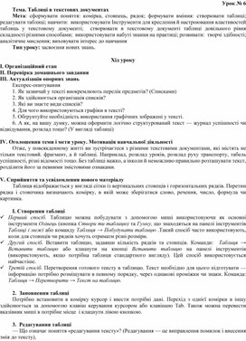 Обложка для материала Тема. Таблиці в текстових документах